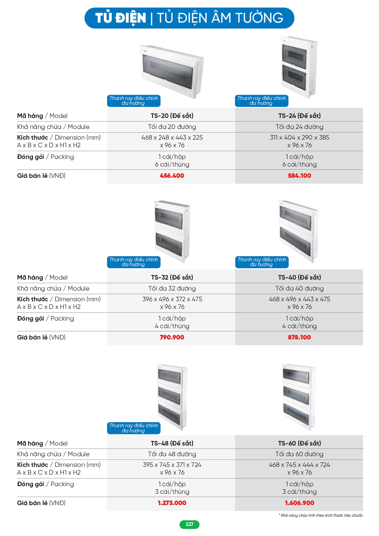 Bảng giá đèn LED MPE 2026